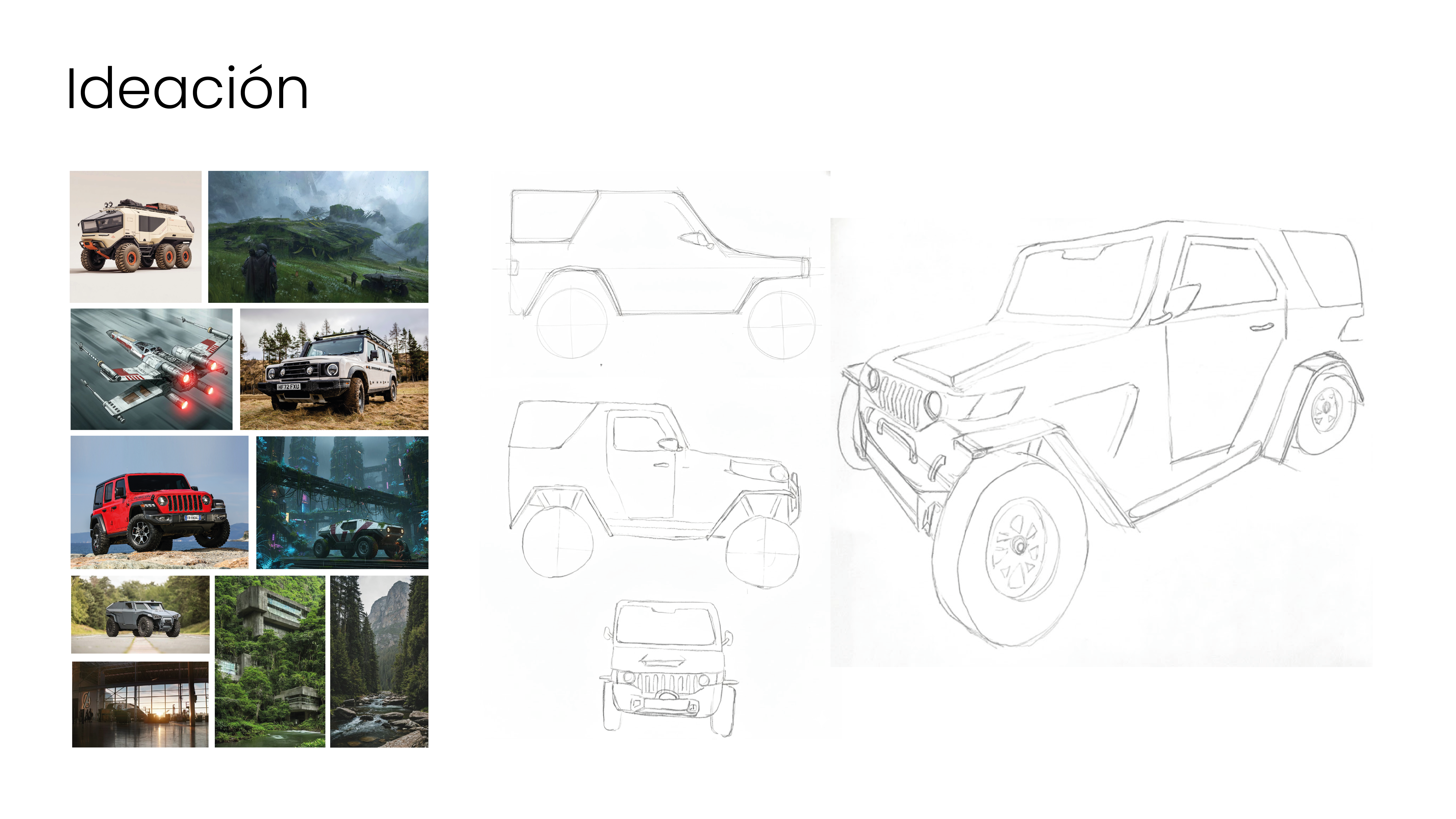 Ideación y Sketches